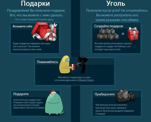 Новости - Праздничная распродажа Steam!